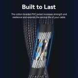  Cáp Mạng LAN Cat8 SFTP VENTION IKO (40Gbps, 2000MHz) 