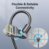  Cáp mạng tốc độ cao chuẩn Cat6A Vention UTP Rotate Right Angle Ethernet Patch Cable - IBS (Đầu cáp xoay 360 độ, Support 10-Gigabit Network) 