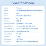  Pin Dự Phòng Kiêm Sạc Không Dây VENTION FHS 5000mAh 20W (15W Wireless Charging, Built-In Folding Stand) 
