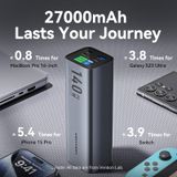  Pin sạc dự phòng công suất cao Vention 27000mAh Power Bank 140W - FHV ( cho Laptop/ Tablet/ Smartphone) 