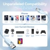  Vention USB 2.0 A Male to C Male 3A Cable Aluminum Alloy Type 