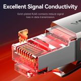  Cat8 SFTP Gaming Patch Cable 