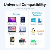  Hub chuyển đa năng Vention 4-in-1 Type C Docking Station (USB-C to HDMI/VGA/USB 3.0/PD, 4K@60Hz Support, PD100W ) 