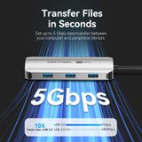  Hub mở rộng đa năng Vention 6in1 Docking Station (USB-C to HDMI/USB 3.0 x3/RJ45/PD, 4k@60Hz, 100W PD) 