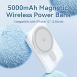  Pin Dự Phòng Kiêm Sạc Không Dây VENTION FHS 5000mAh 20W (15W Wireless Charging, Built-In Folding Stand) 