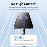  Cáp sạc nhanh, vải dù Vention Cotton Braided Cable With LED Display 5A/100W - TAY (E-Marker Chip, PD Fast charge) 