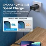  2-port USB(A+C) Wall Charger (18W+20W) EU-Plug Black 