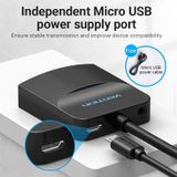  Đầu Chuyển Micro/Mini HDMI1.4 Male to VGA Female VENTION AGB/AGA (1080p@60Hz) 