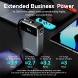  Vention 20000mAh Power Bank 65W 