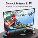  Hub Mở Rộng Kết Nối Đa Năng 8-in-1 VENTION CND (Type-C to HDMI 4K/USB3.0*3/RJ45 1000Mbps/TF/SD/PD) 