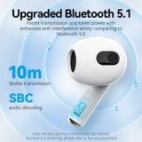  Tai nghe True Wireless Vention White Clamshell Style Earbuds - NBC (Bluetooth 5.1, Hi-Fi Audio, 22H, iPX4) 