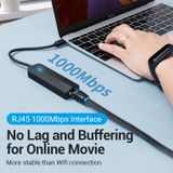  HUB Mở Rộng Đa Năng 5-in-1 VENTION TGP (Type-C to 3*USB 3.0/1*RJ45 1Gbps/1*PD) 
