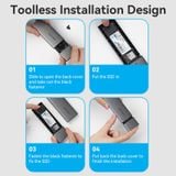  Box Đựng Ổ Cứng M.2 NVMe SSD Enclosure USB-C 3.1 Gen2 VENTION KPG (10Gbps) 