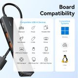  HUB Mở Rộng Đa Năng 5-in-1 VENTION CHO (USB to 4*USB3.2 Gen2 10Gbps, 1*USB-C External Power Support) 