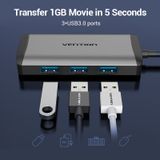  Bộ Hub Mở Rộng Đa Năng 6 in 1 Vention CNCHB Type-C to HDMI/USB3.0*3/RJ45/PD Converter 0.15M 