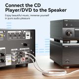  Cáp âm thanh Jack bông sen chất lượng cao Vention Cotton Braided 2RCA Male to Male Audio Cable - BCQ (Cáp vải dù siêu bền, đầu mạ vàng) 