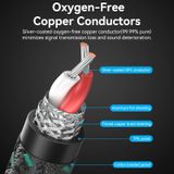  Cáp chuyển âm thanh Vention Cotton Braided 3.5mm Male to 2RCA Male Audio Cable - BCS (AUX 3.5mm sang Jack bông sen ) 