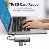  Hub Mở Rộng Kết Nối Đa Năng 9-in-1 VENTION THA (Type-C to HDMI/USB3.0*3/TF/SD/RJ45 1Gbps/3.5mm/PD) 