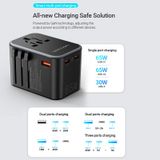  Củ sạc du lịch đa năng 3-Port Vention GaN Universal Travel Adapter 65W (Type Cx3 + A) 
