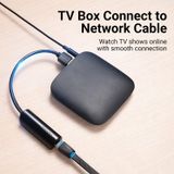  HUB Chuyển Đổi USB 3.0 to Gigabit Ethernet VENTION CEH (0.15m) 