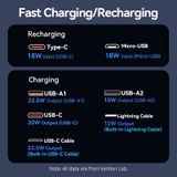  Pin sạc dự phòng Vention 10000mAh Power Bank 22.5W 