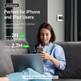  Sạc nhanh USB 1 cổng Vention 1-Port USB Wall Quick Charger (18W, QC3.0/ AFC/FCP Support, EU-Plug) 