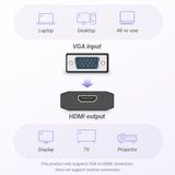  VGA to HDMI Converter with Female Micro USB and Audio Port Laptop Desktop 