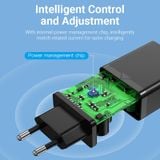 Củ Sạc Nhanh VENTION 12W FAA-B0 