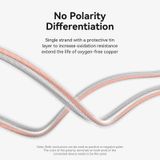  Dây loa chống nhiễu chất lượng cao Vention 2*100 Core Engineering Speaker Cable 100M Transparent - BJA (100 met) 