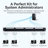  Bảng Cắm Mạng LAN 24 Cổng Cat6 VENTION KGC (Gigabit Ethernet, Meets T568A & T568B Standards, Cable Management) 