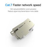  Đầu Nối Mạng Âm Tường Cat7 VENTION VDD (10Gbps, 600MHz) 
