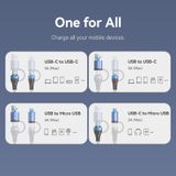  Cáp sạc nhiều đầu Vention 4-in-1 Cotton Braided USb/TypeC to C + Micro USB 100W - CTL (USB 2.0 Type-A Male + USB-C Male to USB-C Male + Micro Type-B Male 5A) 