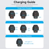  Vention 3-Port USB (C+C+A) GaN Charger (100W/65W/30W) UK-Plug 