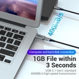  Đầu Chuyển USB3.0 to Type C VENTION CDP (Male to Female, 5Gbps, 3A) 