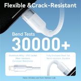  Cáp Sạc Nhanh USB to Lightning VENTION LAN 2.4A (480Mbps) 