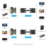  DVI Male to VGA Female Adapter for computer host graphics card  TV Projector 