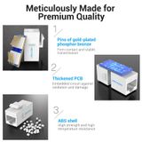  Đầu Nối Dài Mạng LAN Cat5E VENTION VDD 