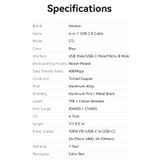  Cáp sạc nhiều đầu Vention 4-in-1 Cotton Braided USb/TypeC to C + Micro USB 100W - CTL (USB 2.0 Type-A Male + USB-C Male to USB-C Male + Micro Type-B Male 5A) 