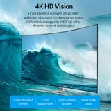  Cáp chuyển video độ nét cao Vention HDMI to HDMI + VGA Converter - AFV (HDMI Male to HDMI Female & VGA Female, Dual-display, 4K HD)) 