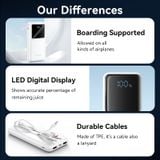  Pin sạc dự phòng Vention 10000mAh Power Bank 22.5W 