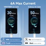  Vention USB 2.0 A Male to C Male 6A Cable Aluminum Alloy Type 