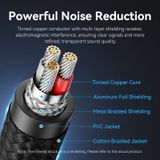  Vention 6.35mm Male to Female Audio Cable 