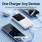  Pin sạc dự phòng Vention 10000mAh Power Bank 22.5W 