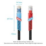  Cáp mạng tốc độ cao, siêu bền Vention Cat8 SFTP Gaming Ethernet Patch Cable (CAT8, SFTP, 40Gbps, 26AWG OFC) 