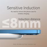  Đế sạc không dây Vention Wireless Charger 10W White - FGCW0 