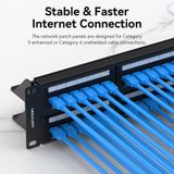  Bảng đấu nối cổng mạng LAN RJ-45 Vention Cat.5E 48 Ports UTP Patch Panel - KFB (48 Port, T568A/B Standards) 
