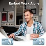  Tai nghe Bluetooth Vention Earphones TWS True Wireless - NBG (Bluetooth5.3, AAC/SBC Stereo Sports Earbuds with Mic Hi-Fi) 