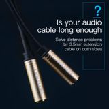  Jack Âm Thanh Nối Dài 3.5mm VENTION BFA (Female to Female) 