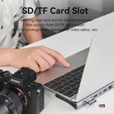  Multi-function USB-C to HDMI/VGA/USB-C Gen 1/USB 3.0x2/USB 2.0/RJ45/SD/TF/TRRS 3.5mm/PD Docking Station 0.25m Gray Metal Type 