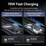  Vention 3-Port USB (C+C+A) GaN Charger (70W/70W/22.5W) EU-Plug 